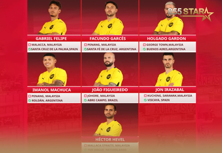 FIFA បង្ហាញ​ការ​ភ្ញាក់ផ្អើល​​ជា​ថ្មី​ពី ​​កីឡាករ​​ជាប់​ជម្រើស​ជាតិ​ម៉ាឡេស៊ី ៧​នាក់សុទ្ធ​តែក្លែង​បន្លំ