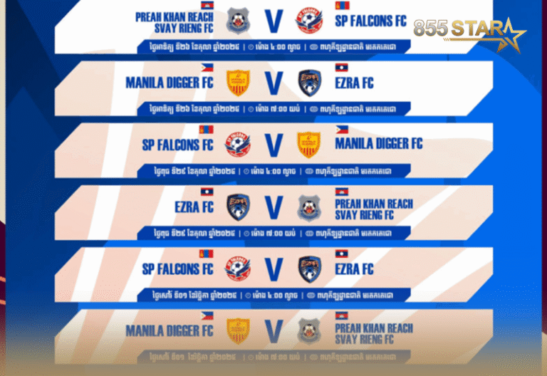 ក្រុមទាំង ៤ ក្នុងពូល D សុទ្ធតែកំពុងឈរកំពូលតារាងក្នុងលីគរៀងៗខ្លួន មុនប៉ះគ្នានៅកម្ពុជា